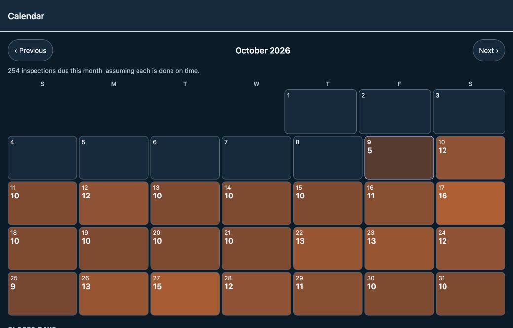 Calendar showing how many inspections fall due each day of the month